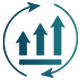 Continuous Growth