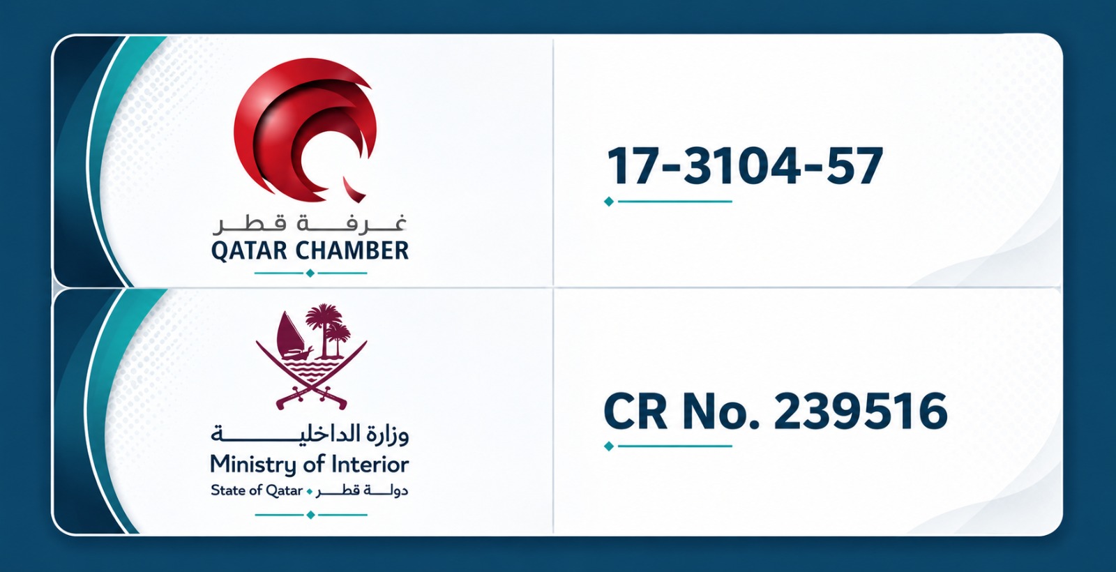 qatar-number